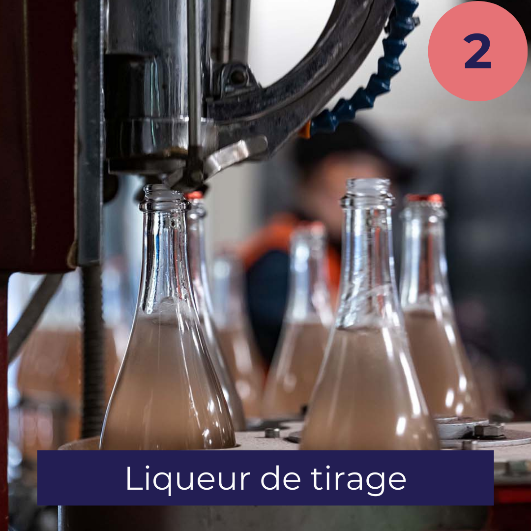 Liquer de Tirage, het proces van Champagne