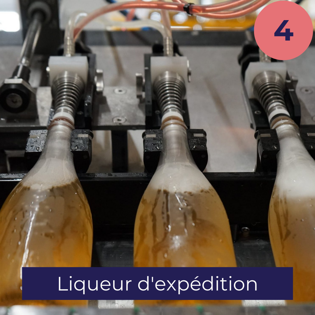 Liquer de expedition, champagne maken